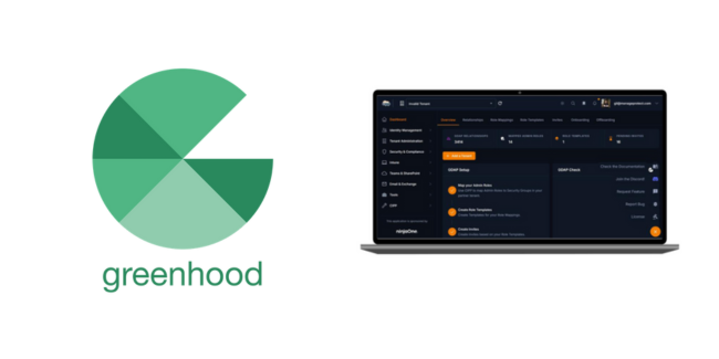 Microsoft licencing portal solution