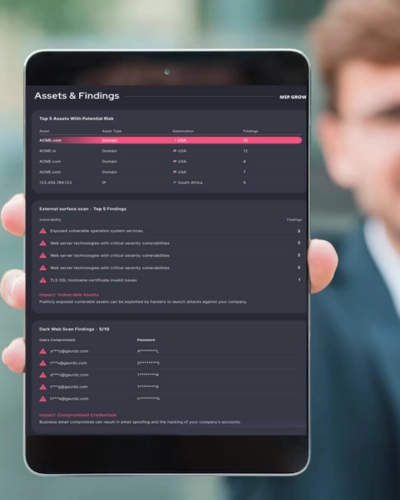 Guardz Security Business Review