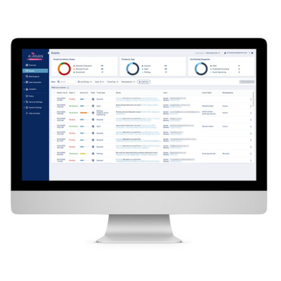 Avanan cybersecurity