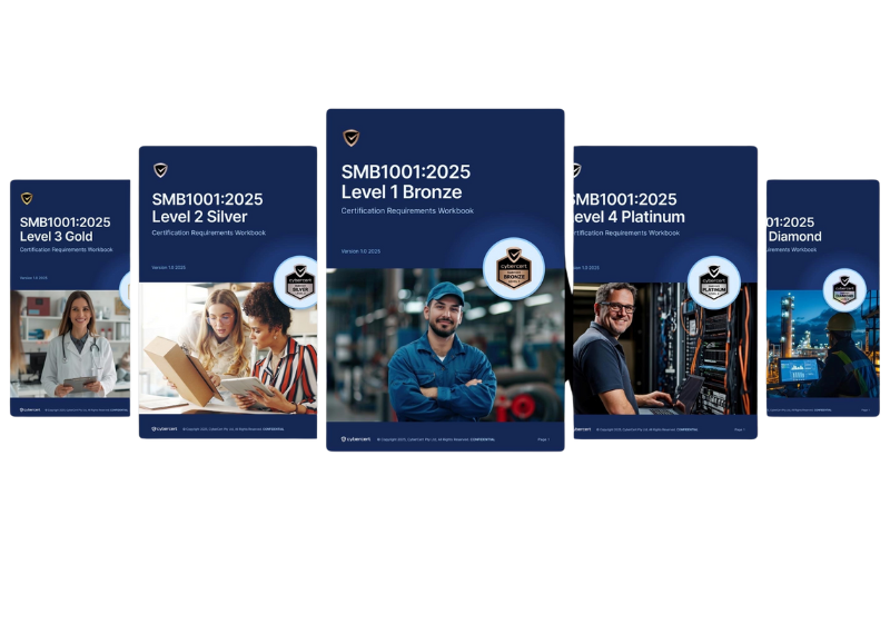 Certifications and workbooks for SMB1001